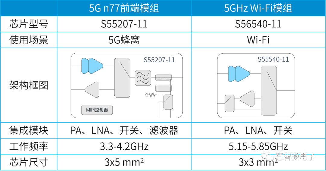 f78b4c14-5af7-11f0-9cf1-92fbcf53809c.png