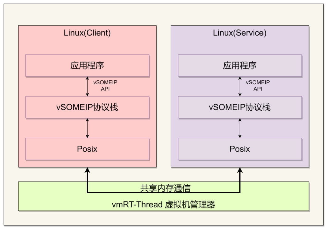 5fd8258a-5b9d-11f0-9cf1-92fbcf53809c.png