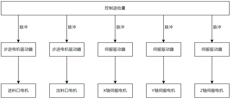 d5190800-5bac-11f0-9cf1-92fbcf53809c.png