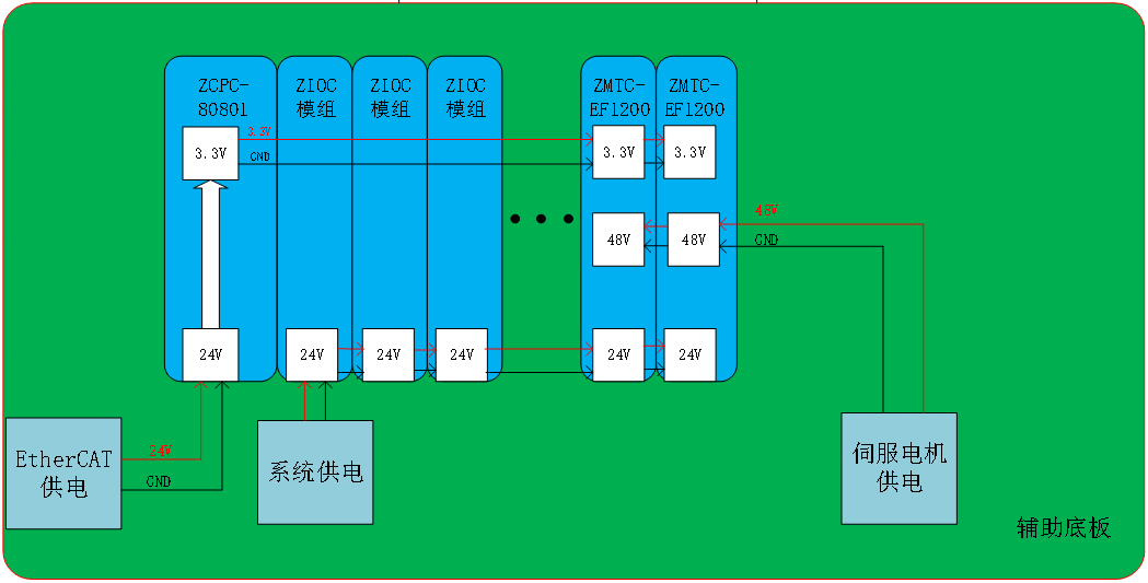 d55fe34c-5bac-11f0-9cf1-92fbcf53809c.png