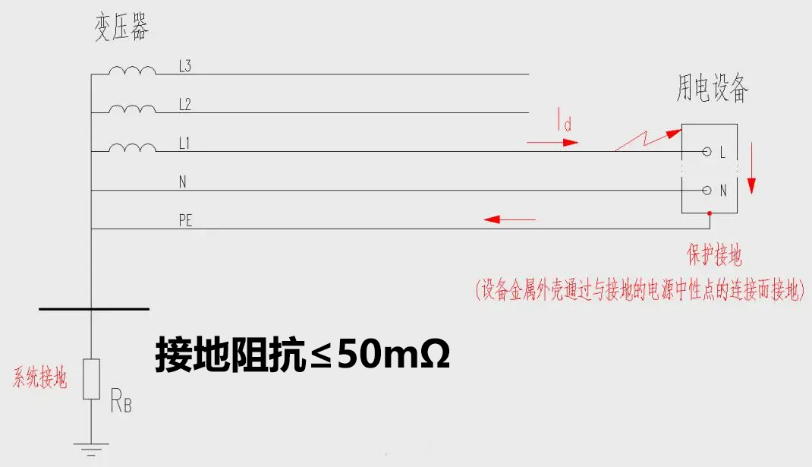 ff24478a-5c0c-11f0-9cf1-92fbcf53809c.png