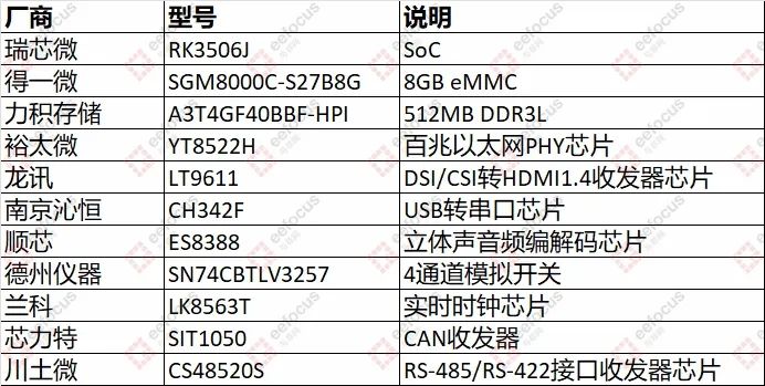 4eecddee-5d21-11f0-9cf1-92fbcf53809c.jpg