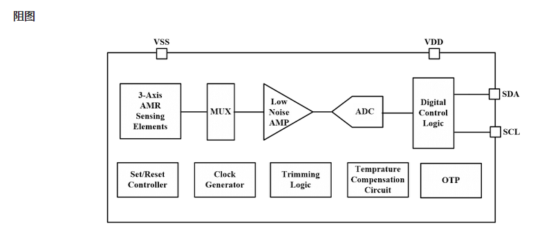 bcf9f81e-5d42-11f0-9cf1-92fbcf53809c.png
