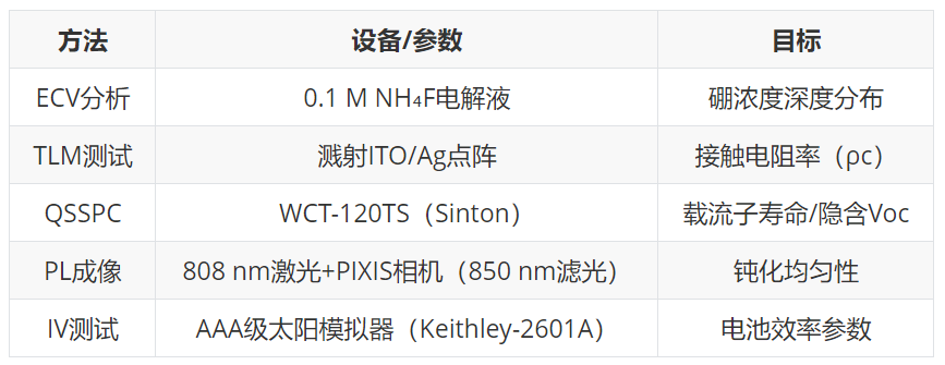 54601a04-604e-11f0-9cf1-92fbcf53809c.png