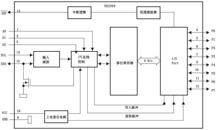 8bc20ebc-6152-11f0-9cf1-92fbcf53809c.png