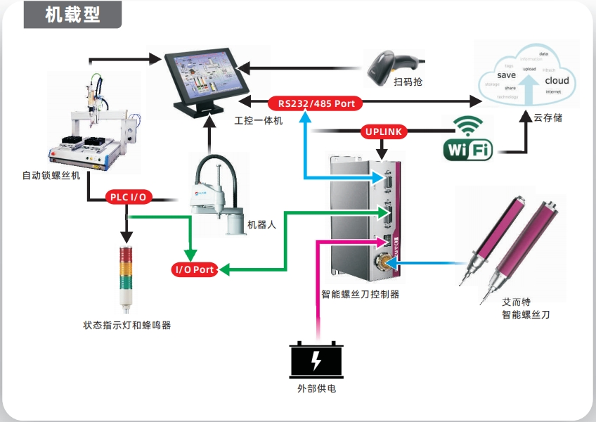 d90b70cc-6162-11f0-9cf1-92fbcf53809c.png