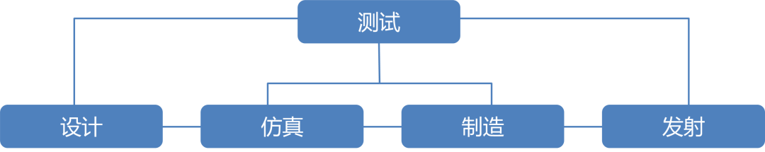 ccd9ca52-61cf-11f0-9cf1-92fbcf53809c.png