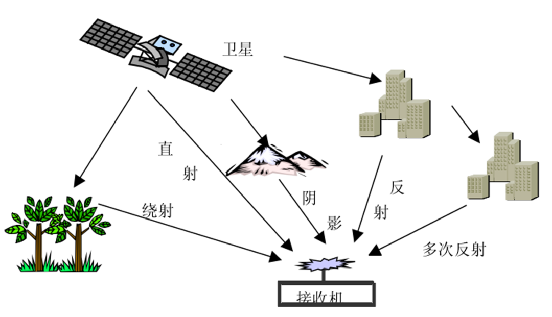 ce27ccc4-61cf-11f0-9cf1-92fbcf53809c.png