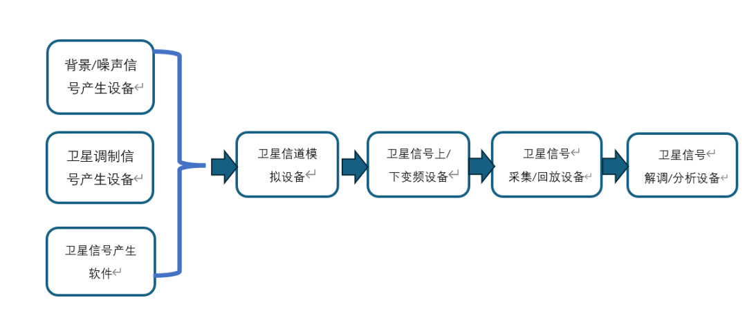 ce74aaee-61cf-11f0-9cf1-92fbcf53809c.png