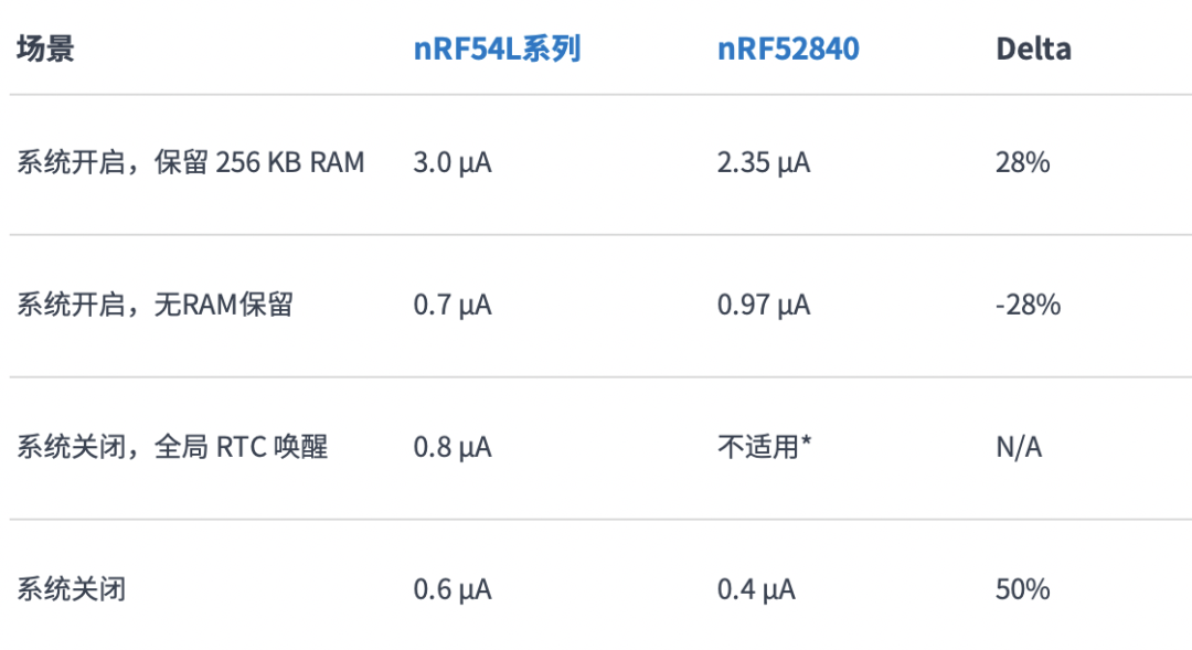 2f2c7e22-62f5-11f0-a486-92fbcf53809c.png