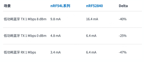 2f3ca158-62f5-11f0-a486-92fbcf53809c.png