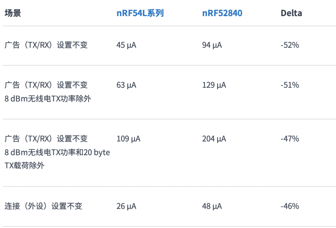 2f50cec6-62f5-11f0-a486-92fbcf53809c.png