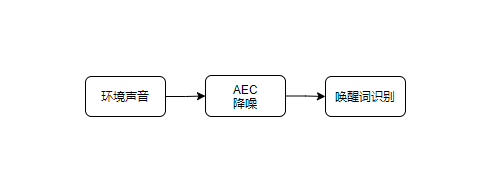 3847d650-62f5-11f0-a486-92fbcf53809c.png