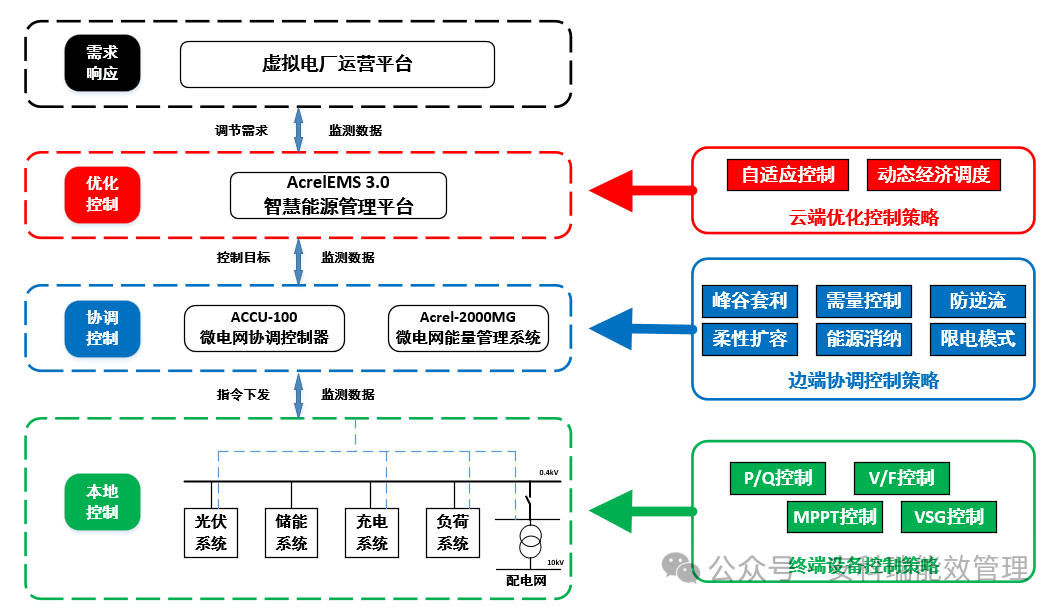 b2b340a4-62a1-11f0-9cf1-92fbcf53809c.png
