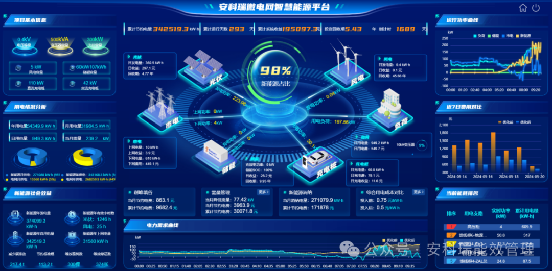 b2c2d258-62a1-11f0-9cf1-92fbcf53809c.png