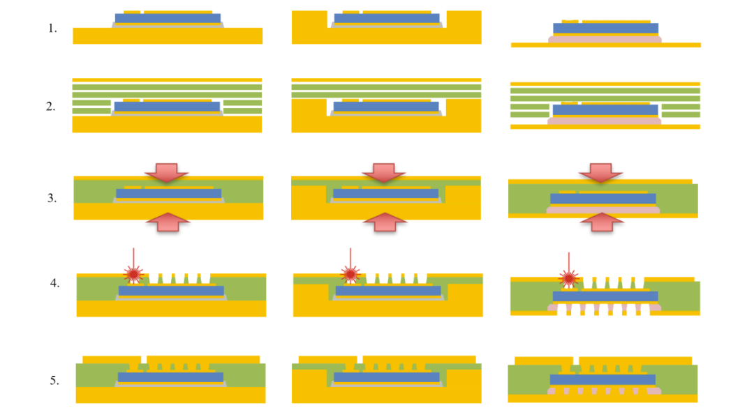 cee23ef4-6299-11f0-9cf1-92fbcf53809c.png