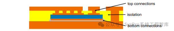 cef9fc2e-6299-11f0-9cf1-92fbcf53809c.png