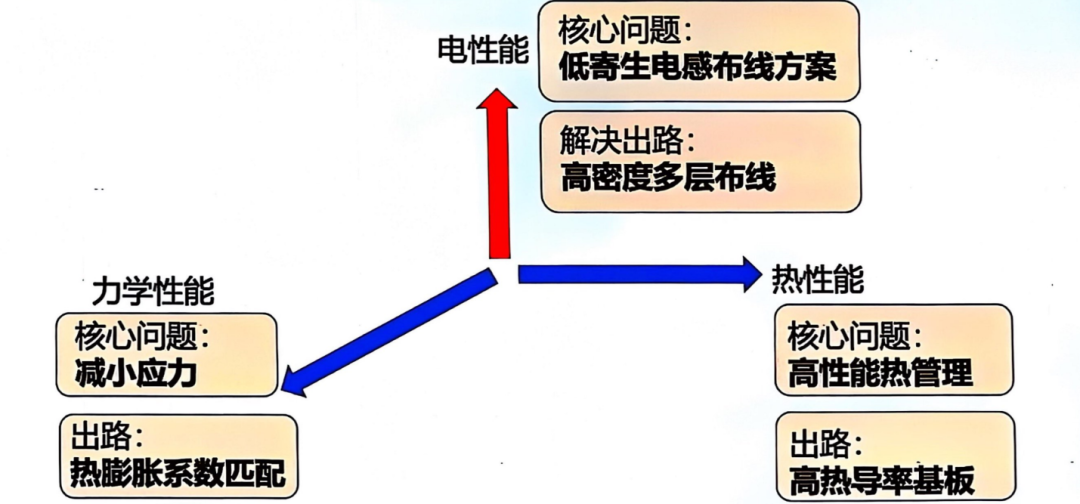 cf4c669e-6299-11f0-9cf1-92fbcf53809c.png