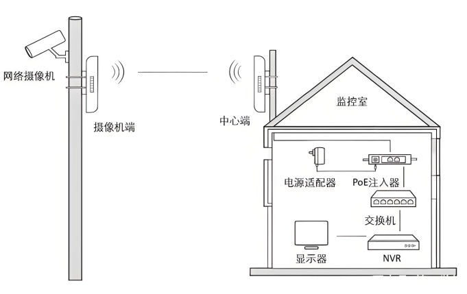 fb3ea90c-6301-11f0-a486-92fbcf53809c.png