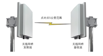 fb547f8e-6301-11f0-a486-92fbcf53809c.png