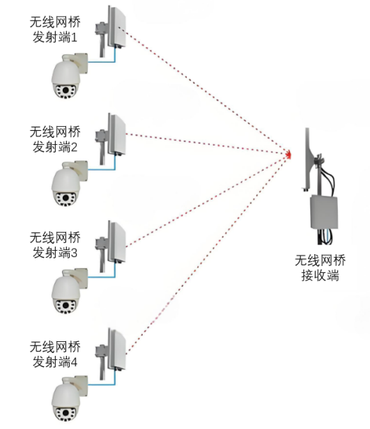 fb5f3802-6301-11f0-a486-92fbcf53809c.png