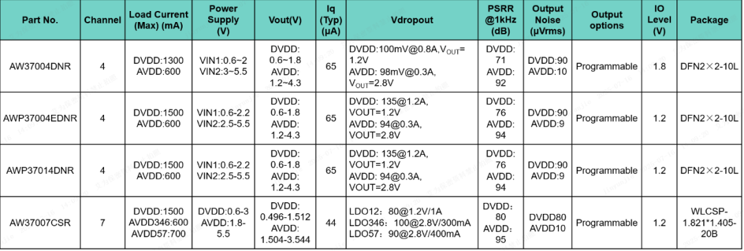 59eb6f00-63be-11f0-a486-92fbcf53809c.png