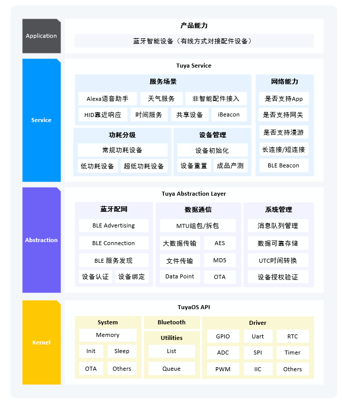 6dfb9706-63c6-11f0-a486-92fbcf53809c.png