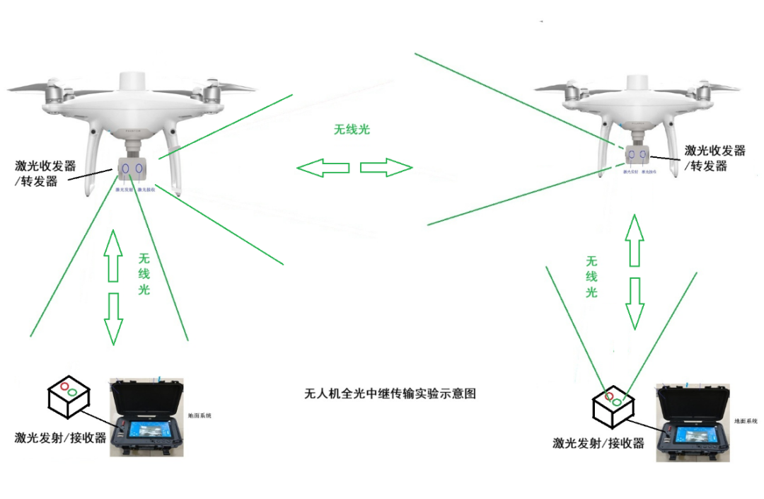 bc37f150-63bf-11f0-a486-92fbcf53809c.png