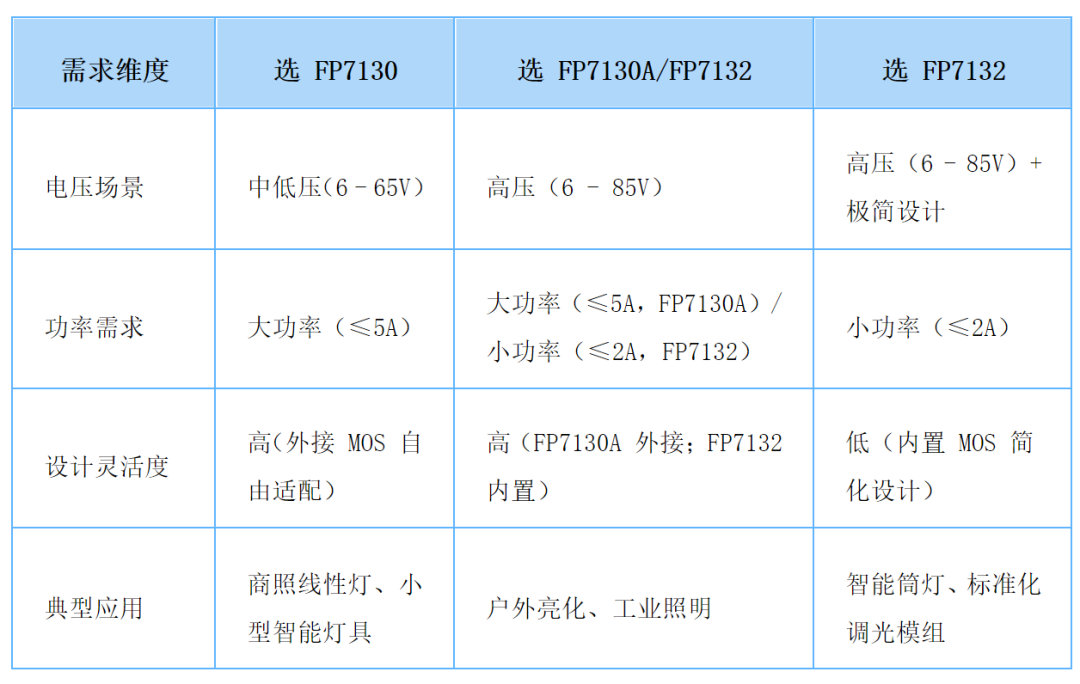 bf6d8576-63ae-11f0-a486-92fbcf53809c.png