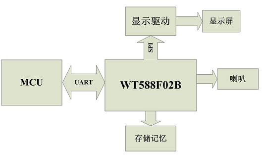 516c2f04-6445-11f0-a486-92fbcf53809c.png