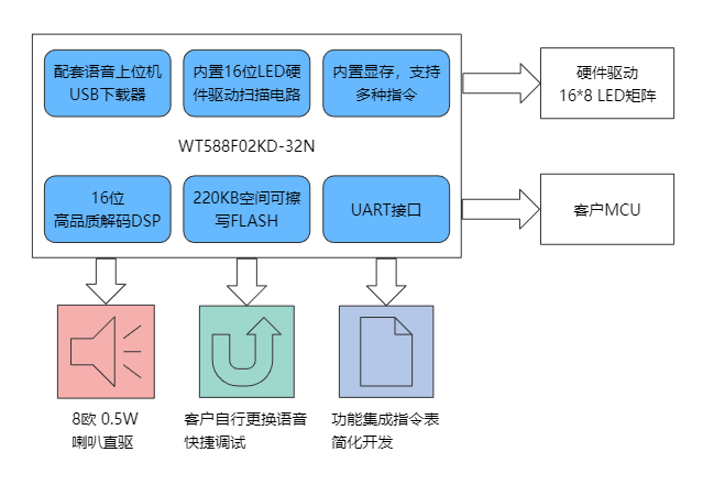 51895f5c-6445-11f0-a486-92fbcf53809c.png