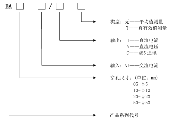 71fd2f00-6438-11f0-a486-92fbcf53809c.png