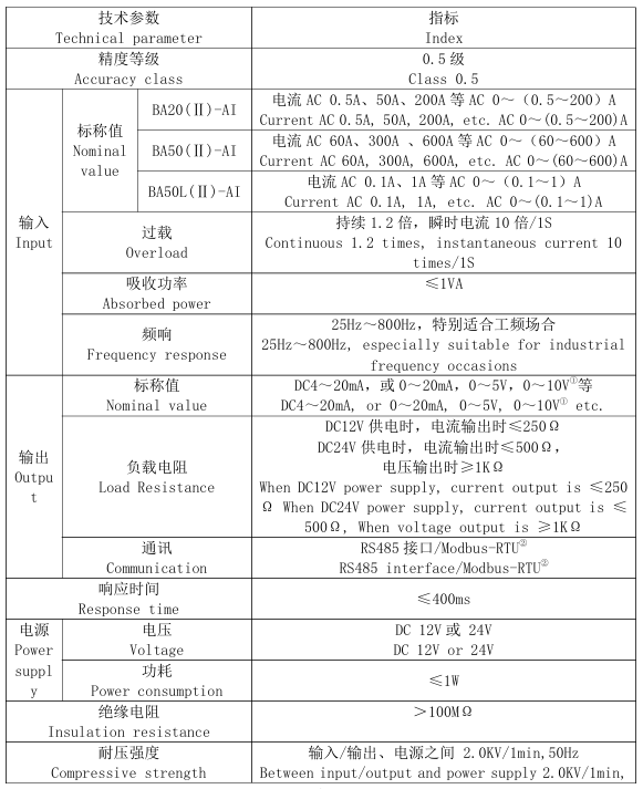 72b85e38-6438-11f0-a486-92fbcf53809c.png