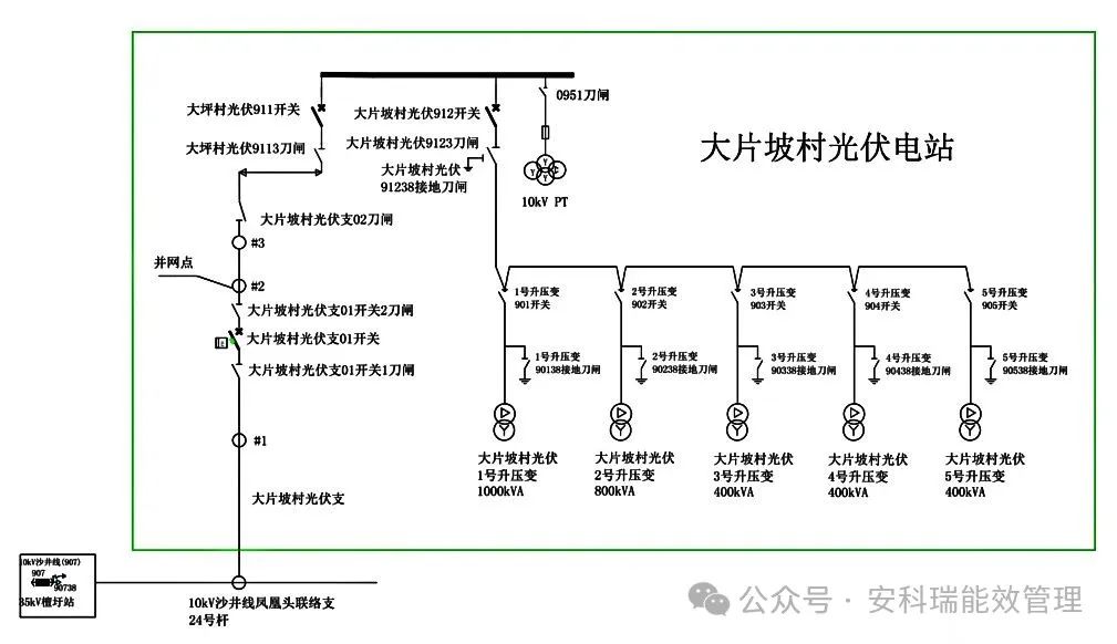 3f2ecf7c-65c6-11f0-a486-92fbcf53809c.jpg