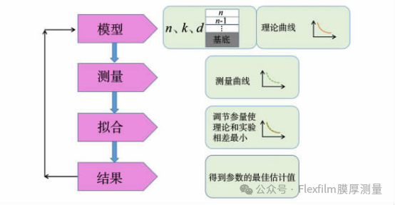 c604bd12-669e-11f0-a486-92fbcf53809c.png