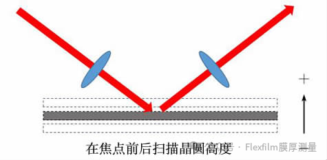 c62c0e58-669e-11f0-a486-92fbcf53809c.png