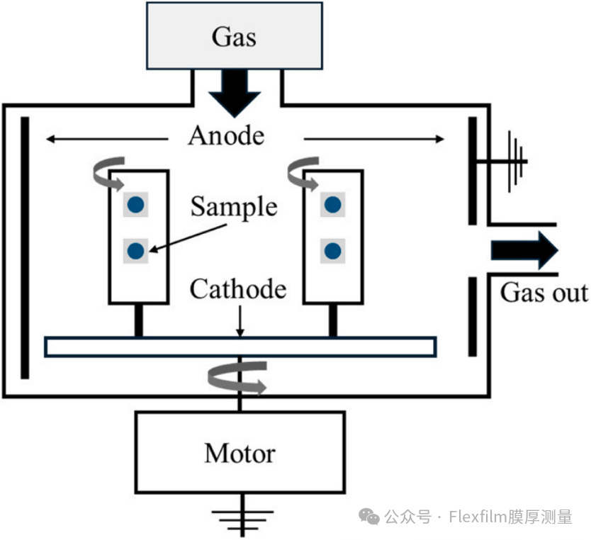 d126ee90-669e-11f0-a486-92fbcf53809c.png