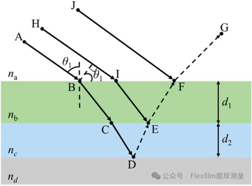 d13ddd58-669e-11f0-a486-92fbcf53809c.png