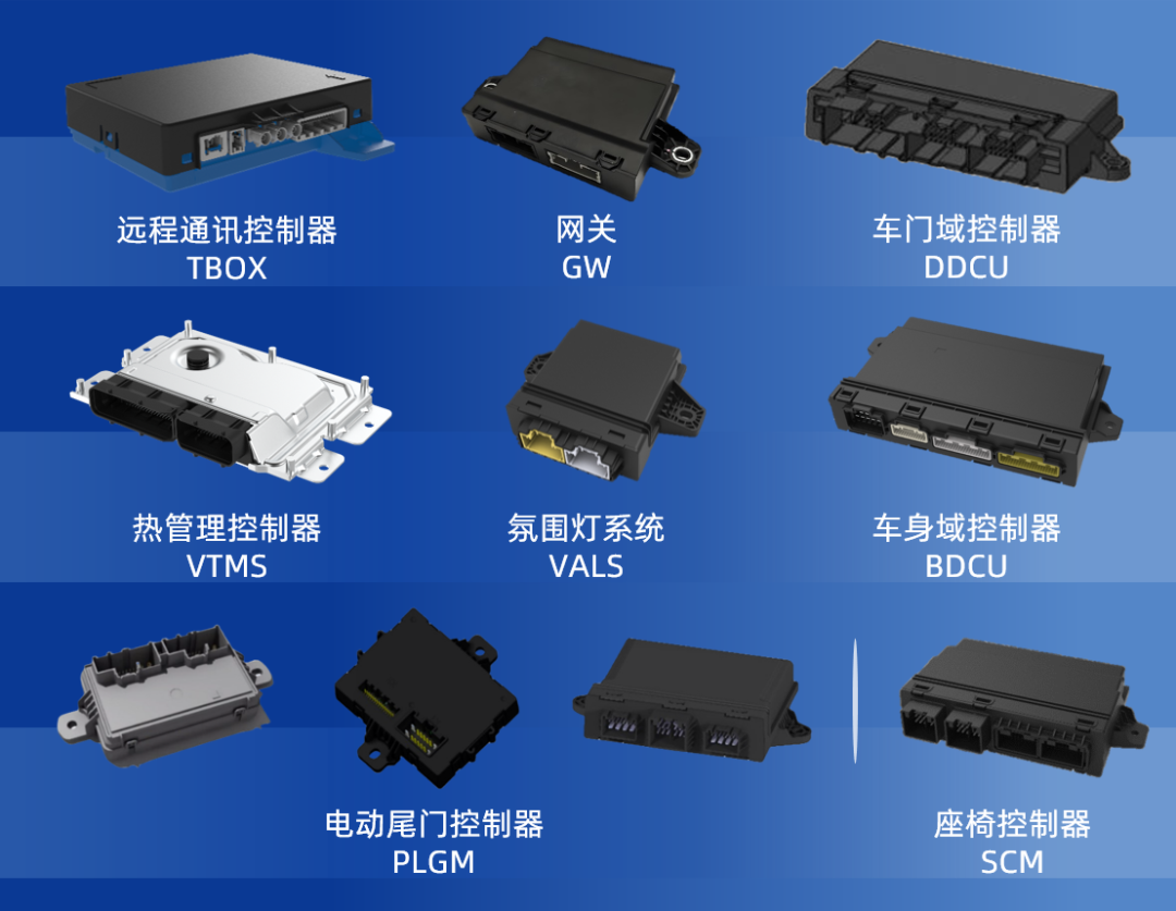 经纬恒润入选“2025中国汽车行业可持续发展实践案例”