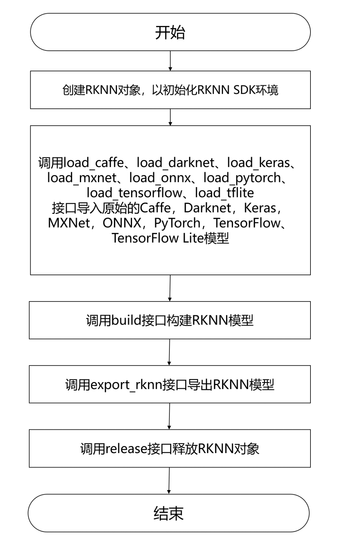 11d9da20-6928-11f0-a486-92fbcf53809c.png
