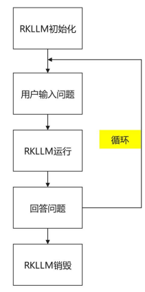 1ba204ec-6928-11f0-a486-92fbcf53809c.png