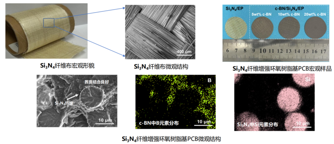 c584145e-69b0-11f0-a486-92fbcf53809c.png