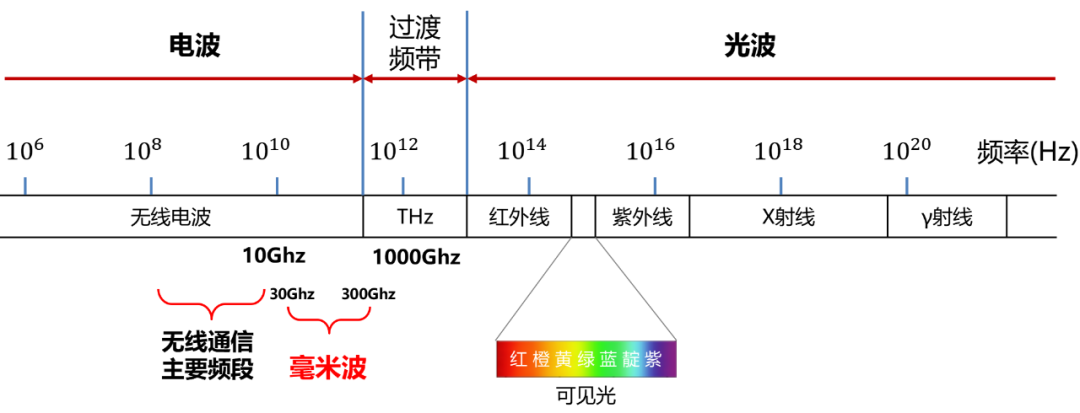 de1cea22-6992-11f0-a486-92fbcf53809c.png