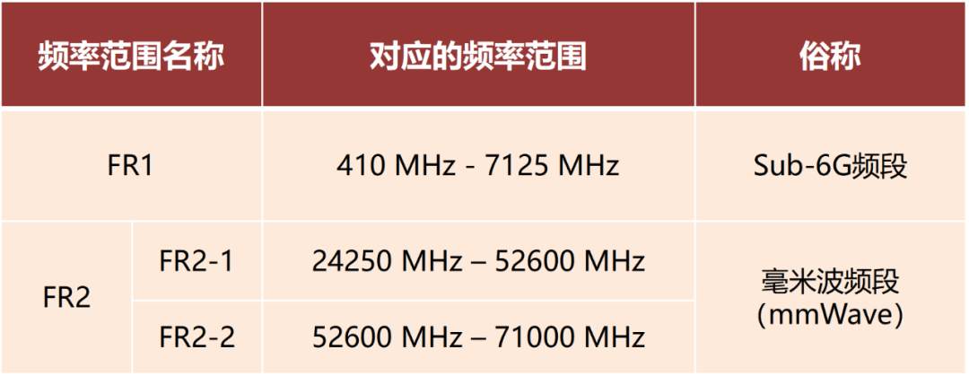 de3da42e-6992-11f0-a486-92fbcf53809c.png
