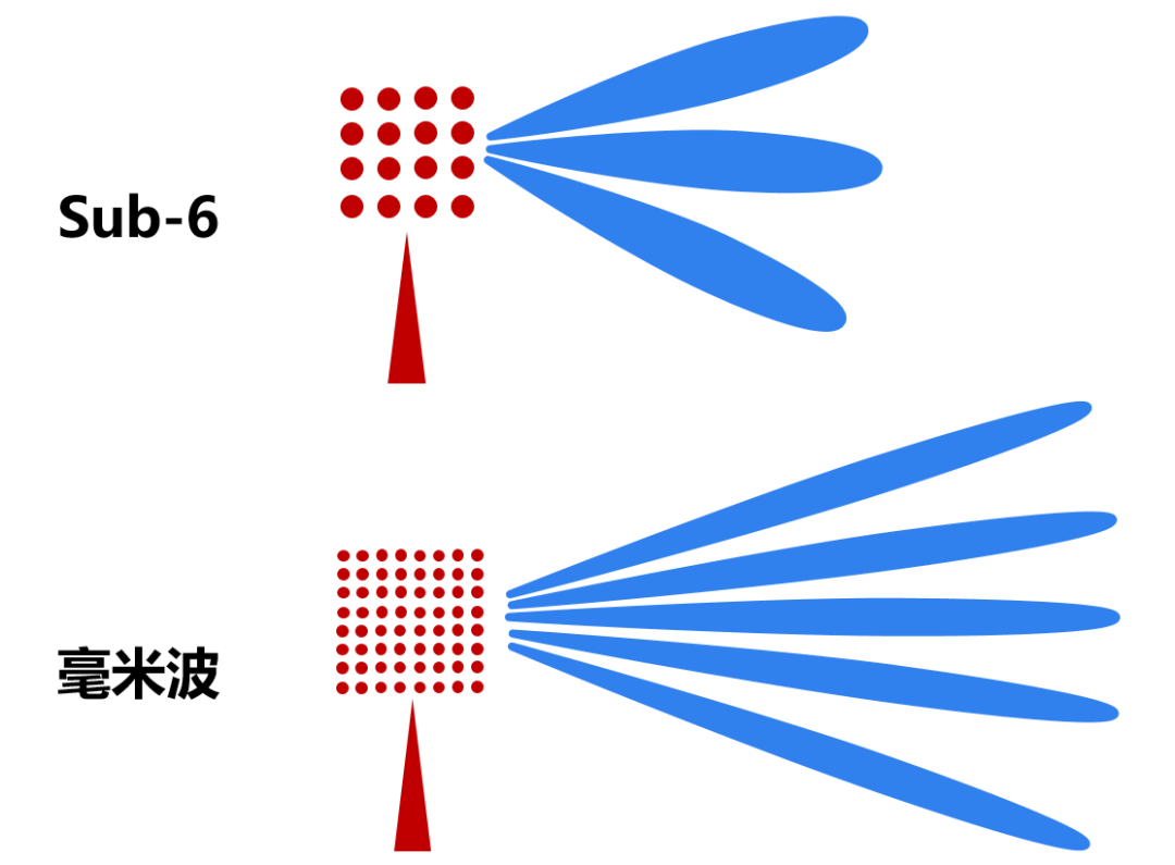 de4ae9e0-6992-11f0-a486-92fbcf53809c.png
