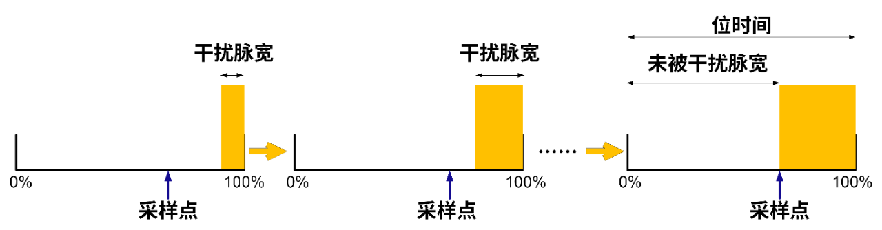 46b661d2-6dbf-11f0-9080-92fbcf53809c.png