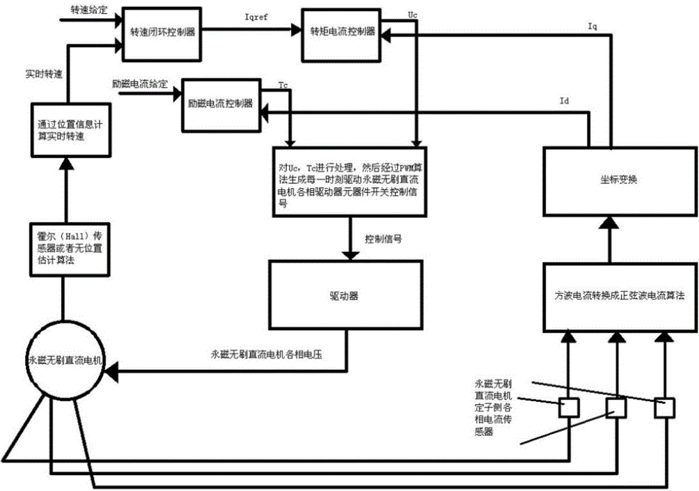 05886218-6ebf-11f0-9080-92fbcf53809c.png