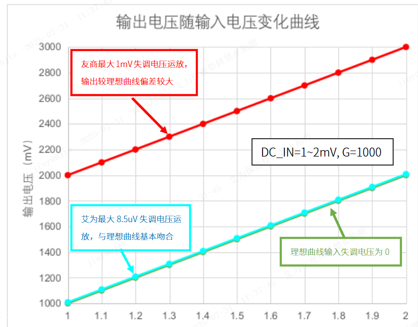 60b96e5a-6ec1-11f0-9080-92fbcf53809c.png