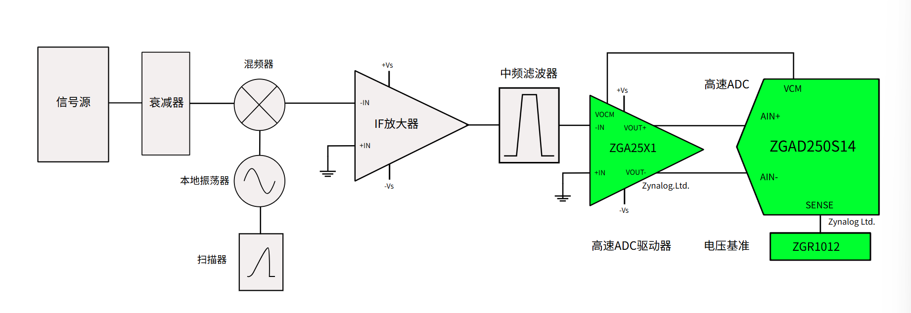 8a512e16-737a-11f0-9080-92fbcf53809c.png