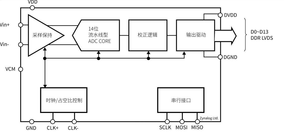8a8b5a32-737a-11f0-9080-92fbcf53809c.png